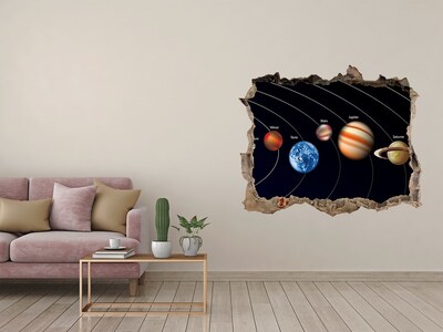 3D Wandsticker Loch Das Sonnensystem im Loch in der Wand