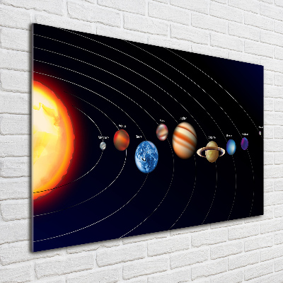 Acrylbild Fotodruck Sonnensystem