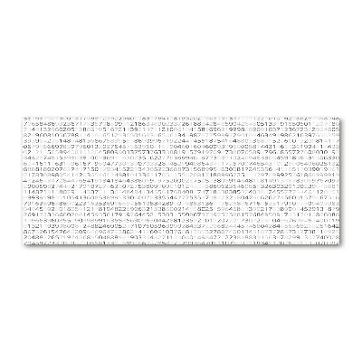 Bild auf Acrylglas Binärcode
