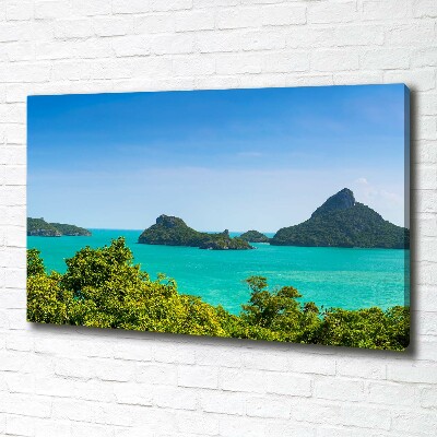 Fotobild Panorama Thailand
