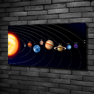 Bild auf leinwand Sonnensystem