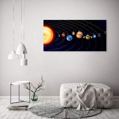 Bild auf leinwand Sonnensystem