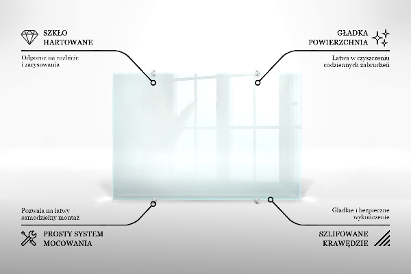 Glas für Küchenrückwand transparent 