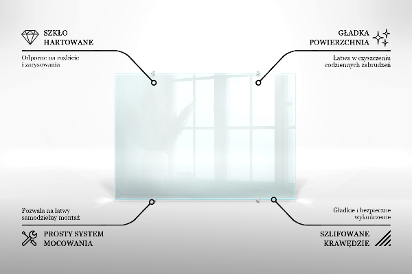 Glas für Küchenrückwand transparent 