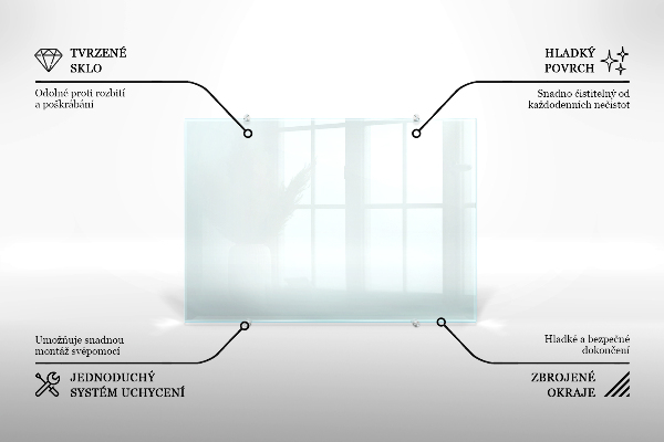 Glas für Küchenrückwand transparent 
