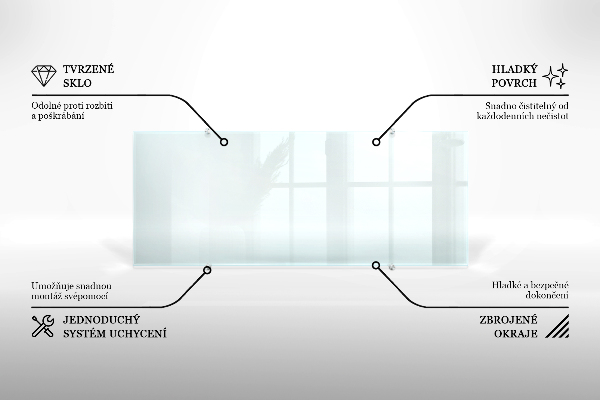 Glas für Küchenrückwand transparent 