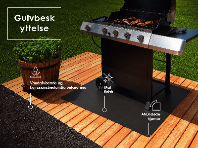 Grillschutzmatte rechteckig 100x70 cm