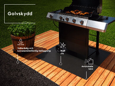Grillmatte Bodenschutz In Rechteckform 100x80 cm