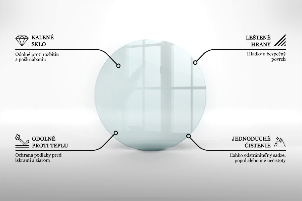 Glasplatte für Kamin rund transparent
