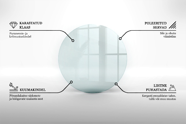 Glasplatte für Kamin rund transparent