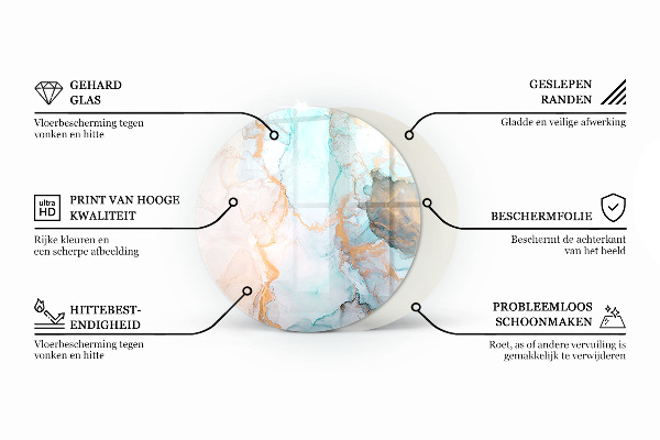 Runde Glasbodenplatte Kamin Rohbetonstruktur