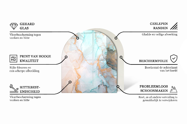 Halbrunde Glasbodenplatte Kamin Geometrie im dreidimensionalen Raum
