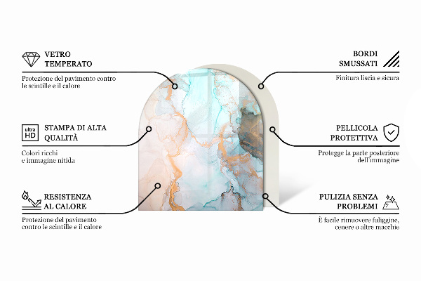 Halbrunde Glasplatte für Kaminofen Abstraktes Muster mit unterschiedlichen Texturen