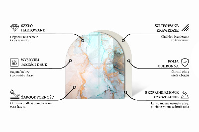 Halbrunde Funkenschutzplatte Glas Mosaikmuster in Fliesen