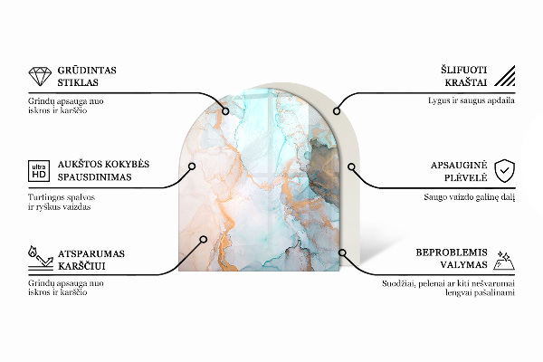 Halbrunde Glasplatte für Kaminofen Farbe Hellbraun