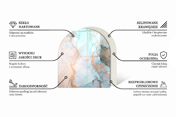 Halbrunde Funkenschutzplatte Glas Elfenbeinfarbe