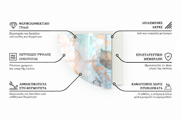 Funkenschutzplatte Glas Ecke Abstraktes Texturmotiv