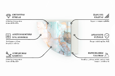Funkenschutzplatte Glas Ecke Abstraktes Texturmotiv