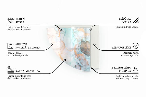 Eck-Glasplatte für Kaminofen Abstraktes Marmormotiv