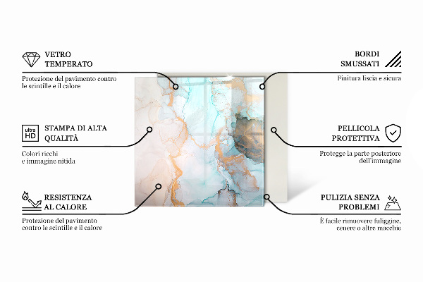 Rechteckige Funkenschutzplatte Glas Steinmuster inspiriert von der Natur
