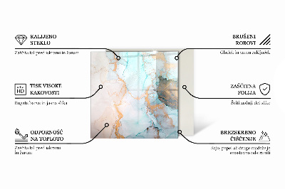 Rechteckige Funkenschutzplatte Glas Holzmuster in geometrischer Anordnung