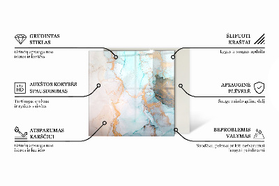 Rechteckige Funkenschutzplatte Glas organisches Steinmotiv