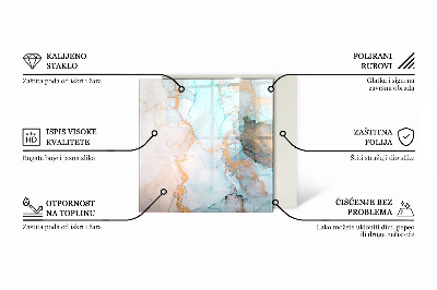 Sechseckige Funkenschutzplatte aus Glas Formen im Miniaturformat