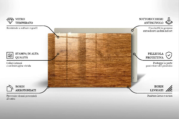 Glasunterlage für Grabkerzen Holzbrettstruktur