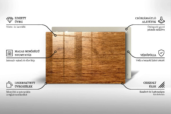 Glasunterlage für Grabkerzen Holzbrettstruktur