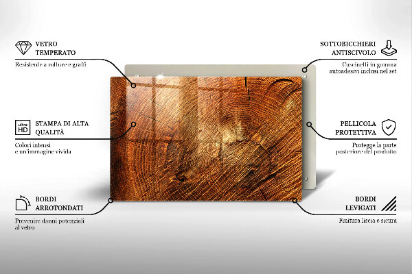 Grabkerze Untersetzer Holzbaumringe
