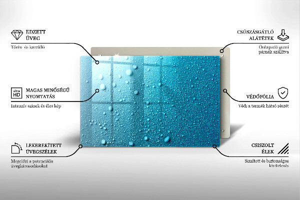 Grabkerze Untersetzer Wassertropfen