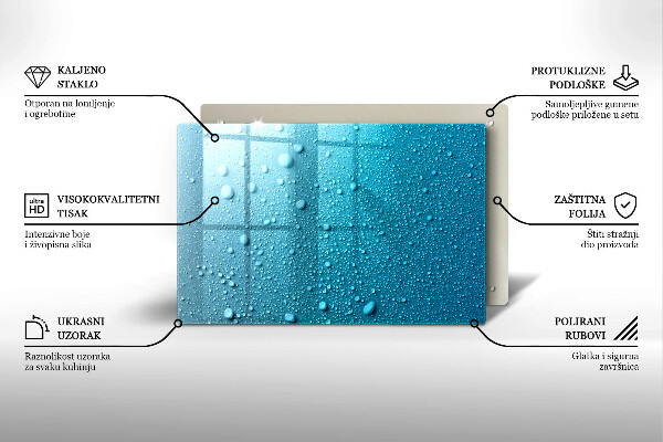 Grabkerze Untersetzer Wassertropfen