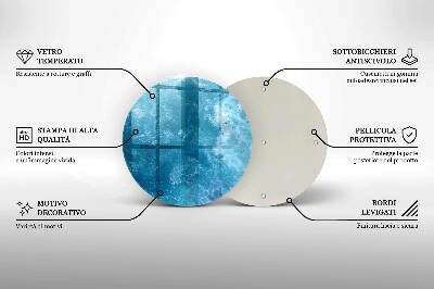 Grabkerzen Unterlage Blaues Wasser