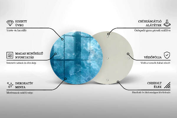 Grabkerzen Unterlage Blaues Wasser