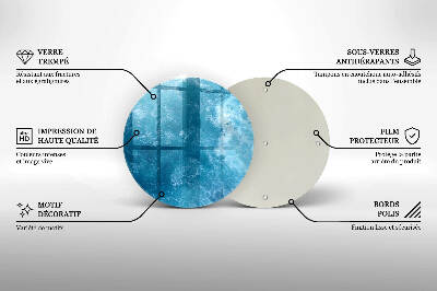 Grabkerzen Unterlage Blaues Wasser