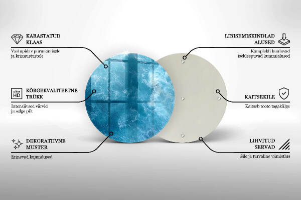 Grabkerzen Unterlage Blaues Wasser