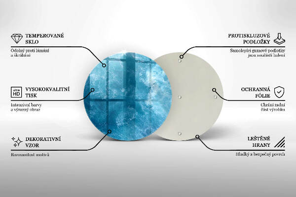 Grabkerzen Unterlage Blaues Wasser