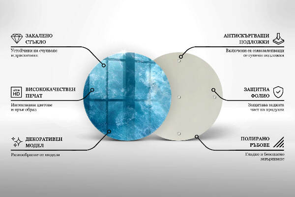 Grabkerzen Unterlage Blaues Wasser