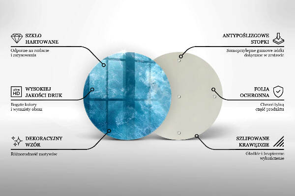 Grabkerzen Unterlage Blaues Wasser