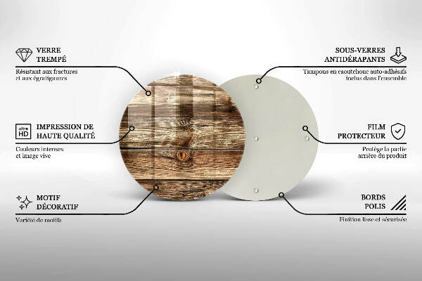 Grabkerzen Unterlage Holzplankenstruktur
