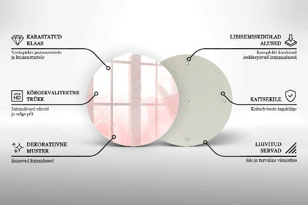 Grabkerzen Unterlage Hintergrund mit pastellfarbenen Rosen