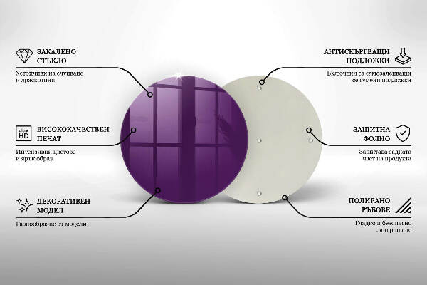 Grabkerzen Unterlage Violett