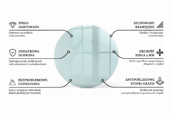 Tischplatte rund transparent