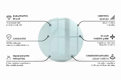 Tischplatte rund transparent