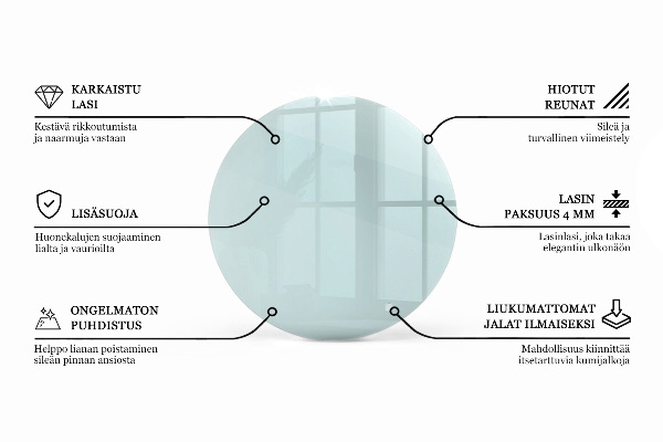 Tischplatte rund transparent