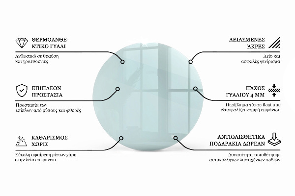 Tischplatte rund transparent
