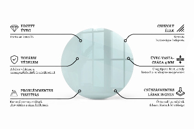 Tischplatte rund transparent