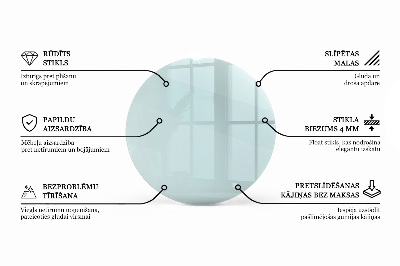 Tischplatte rund transparent