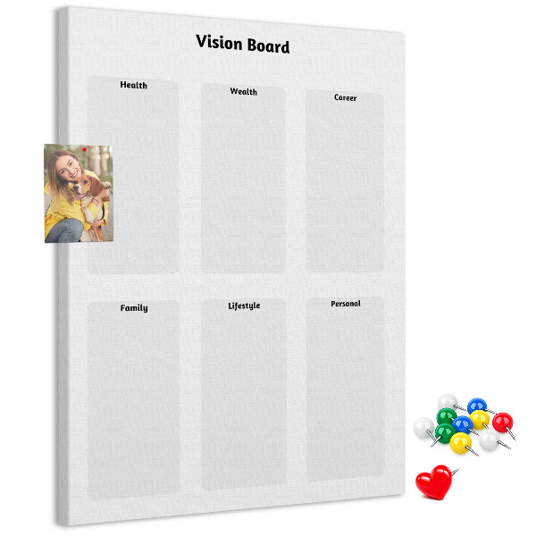 Bedruckte Korkplatte als Visionboard mit leeren Abschnitten