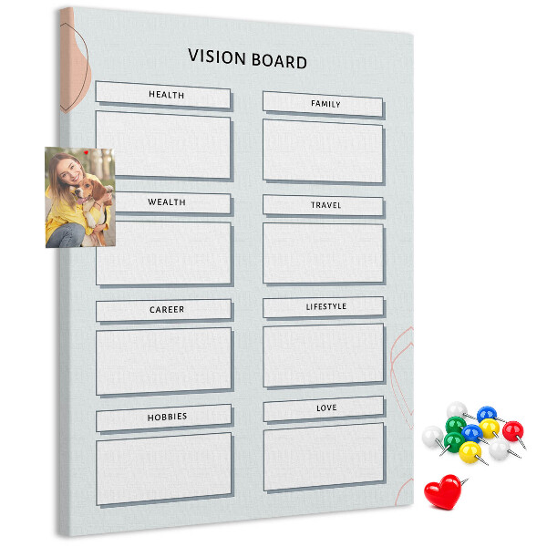 Kork-Pinnwand mit Lebenskategorien für Visionboards